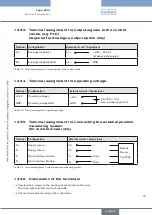 Preview for 53 page of Bürkert 8791 Operating Instructions Manual