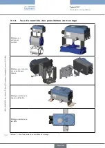 Preview for 134 page of Bürkert 8791 Operating Instructions Manual