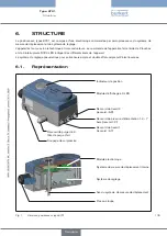 Preview for 135 page of Bürkert 8791 Operating Instructions Manual