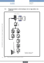 Preview for 138 page of Bürkert 8791 Operating Instructions Manual