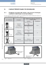 Preview for 142 page of Bürkert 8791 Operating Instructions Manual