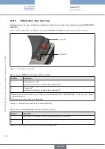 Preview for 148 page of Bürkert 8791 Operating Instructions Manual