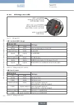 Preview for 150 page of Bürkert 8791 Operating Instructions Manual