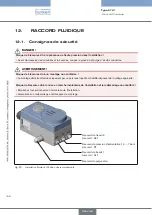 Preview for 168 page of Bürkert 8791 Operating Instructions Manual