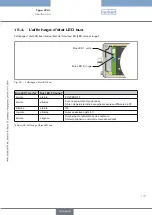 Preview for 177 page of Bürkert 8791 Operating Instructions Manual