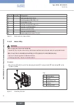 Preview for 32 page of Bürkert 8792 Operating Instructions Manual