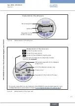 Preview for 53 page of Bürkert 8792 Operating Instructions Manual