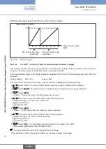 Preview for 96 page of Bürkert 8792 Operating Instructions Manual