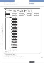 Preview for 149 page of Bürkert 8792 Operating Instructions Manual