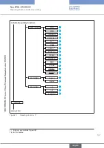 Preview for 157 page of Bürkert 8792 Operating Instructions Manual