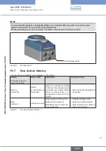 Preview for 167 page of Bürkert 8792 Operating Instructions Manual