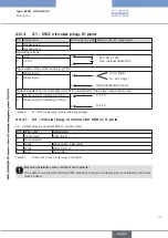 Preview for 171 page of Bürkert 8792 Operating Instructions Manual