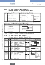 Preview for 172 page of Bürkert 8792 Operating Instructions Manual