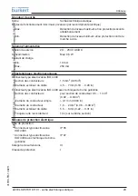 Preview for 83 page of Bürkert LEVEL SWITCH 8110 Operating Instructions Manual