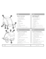 Preview for 9 page of Burley d'lite Owner'S Instruction & Safety Manual