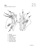 Preview for 21 page of Burn Fitness Products S-III User Manual