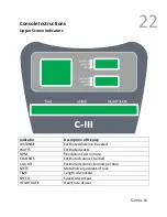 Preview for 22 page of Burn Fitness Products S-III User Manual