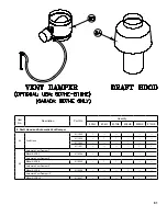 Preview for 81 page of Burnham 805H Installation, Operating And Service Instructions