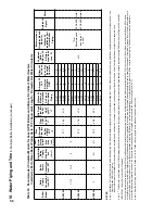 Preview for 58 page of Burnham Apex APX399 Installation, Operating And Service Instructions