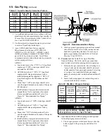 Preview for 61 page of Burnham Apex APX399 Installation, Operating And Service Instructions