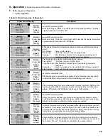 Preview for 85 page of Burnham Apex APX399 Installation, Operating And Service Instructions