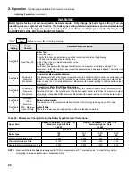 Preview for 92 page of Burnham Apex APX399 Installation, Operating And Service Instructions