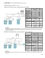 Preview for 95 page of Burnham Apex APX399 Installation, Operating And Service Instructions