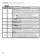 Preview for 98 page of Burnham Apex APX399 Installation, Operating And Service Instructions