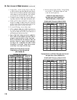 Preview for 104 page of Burnham Apex APX399 Installation, Operating And Service Instructions