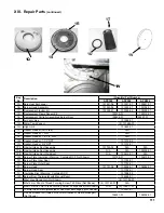 Preview for 111 page of Burnham Apex APX399 Installation, Operating And Service Instructions