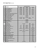 Preview for 117 page of Burnham Apex APX399 Installation, Operating And Service Instructions