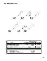 Preview for 121 page of Burnham Apex APX399 Installation, Operating And Service Instructions