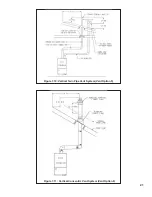 Preview for 21 page of Burnham FREEDOM Installation, Operating And Service Instructions