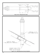 Preview for 34 page of Burnham FREEDOM Installation, Operating And Service Instructions