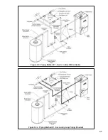 Preview for 47 page of Burnham FREEDOM Installation, Operating And Service Instructions