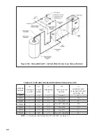 Preview for 48 page of Burnham FREEDOM Installation, Operating And Service Instructions