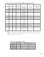 Preview for 49 page of Burnham FREEDOM Installation, Operating And Service Instructions