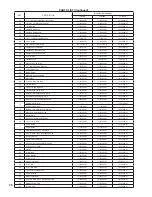 Preview for 78 page of Burnham FREEDOM Installation, Operating And Service Instructions