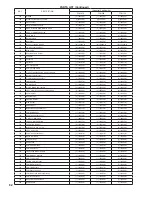 Preview for 82 page of Burnham FREEDOM Installation, Operating And Service Instructions