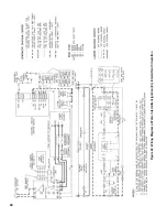 Preview for 44 page of Burnham Independence Operating And Service Instructions