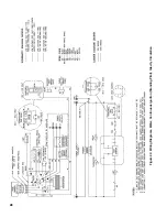 Preview for 48 page of Burnham Independence Operating And Service Instructions