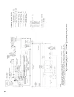 Preview for 52 page of Burnham Independence Operating And Service Instructions