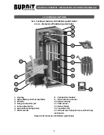 Preview for 42 page of BURNiT PelleBurn 15 Installation And Operation Manual