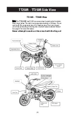 Preview for 25 page of Burromax TT Series Owner'S Manual