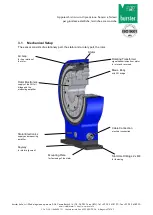 Preview for 7 page of Burster 86-2800 Operation Manual