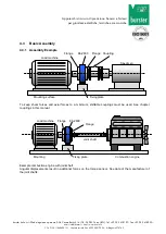 Preview for 10 page of Burster 86-2800 Operation Manual