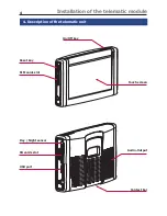 Preview for 5 page of BURY BF 1150 User Manual