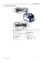 Preview for 15 page of BUSCH 0659230708 Instruction Manual