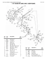 Preview for 7 page of Bush Hog 1747 Parts Manual