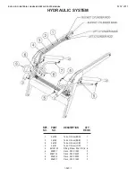 Preview for 15 page of Bush Hog 1747 Parts Manual